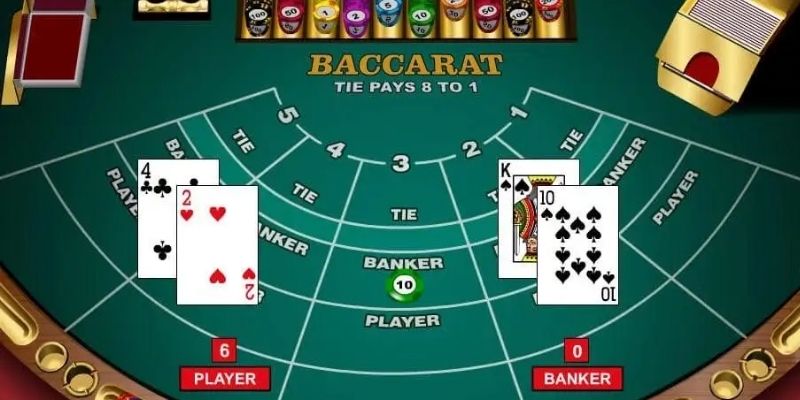 Tổng quan về game bài Baccarat