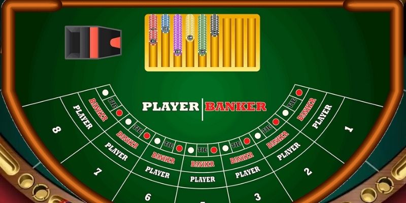 Luật chia bài cùng cách tính điểm trong game