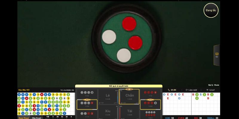 Thông tin về nhà phát hành AE Sexy Casino